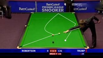 台球界最新爆料信息,揭秘最新内幕事件与风云人物  第2张